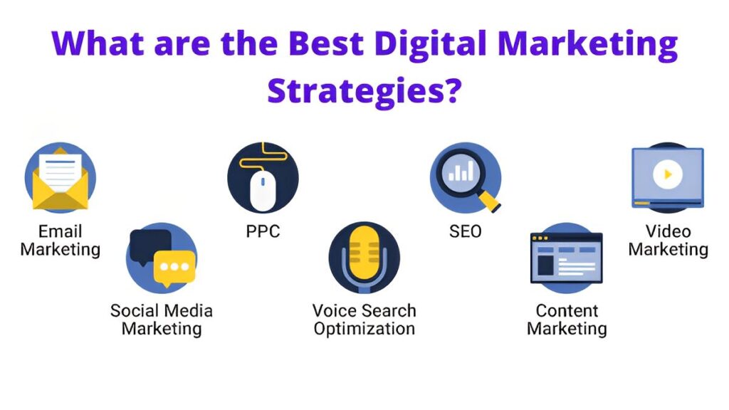Which digital marketing strategies are appropriate for small businesses?